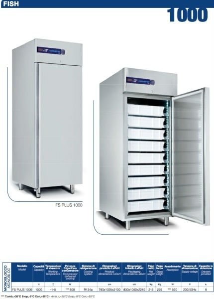 Stainless Steel Double Door Reefer Freezer Freezer